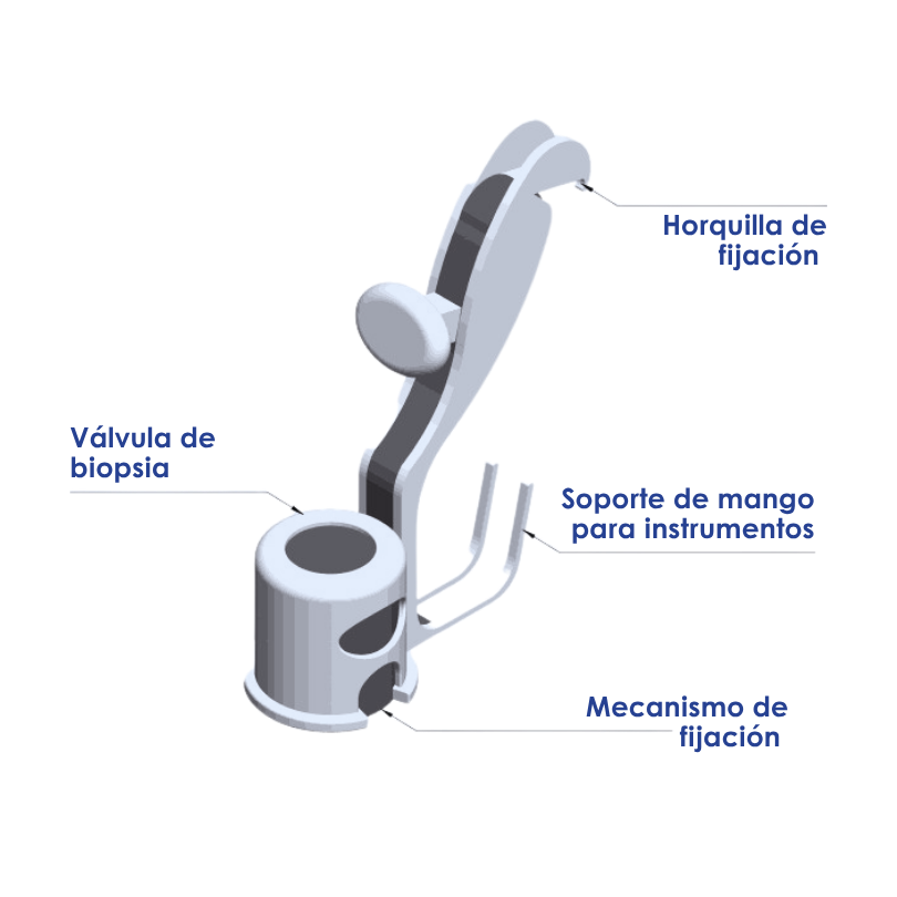 EasyCure | Dispositivo de Fijación de la Guía - Imagen 2